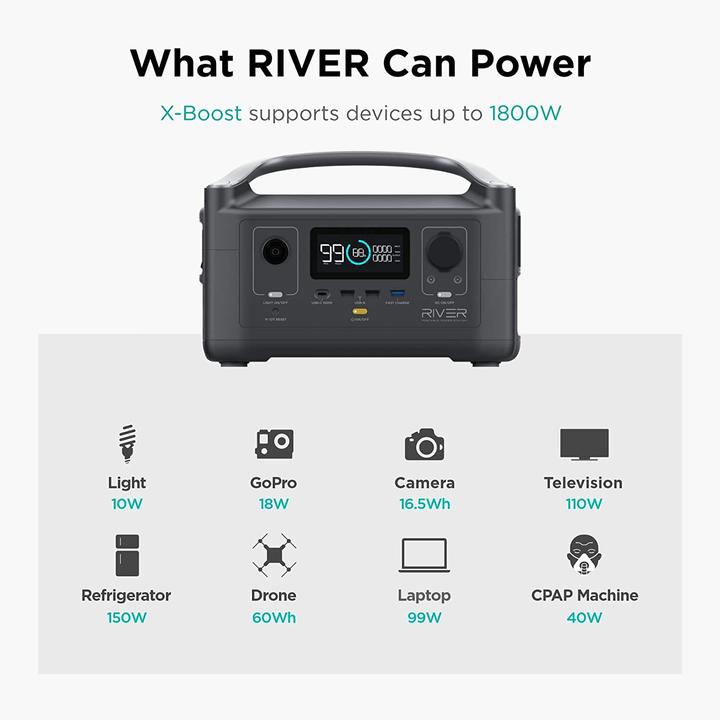 Immagine prodotto EcoFlow River 600 (288 Wh, 5 kg)