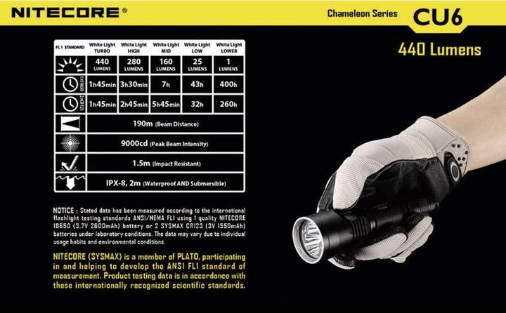 Produktbild Nitecore Chameleon CU6 mit UV-LED (14.30 cm, 440 lm)