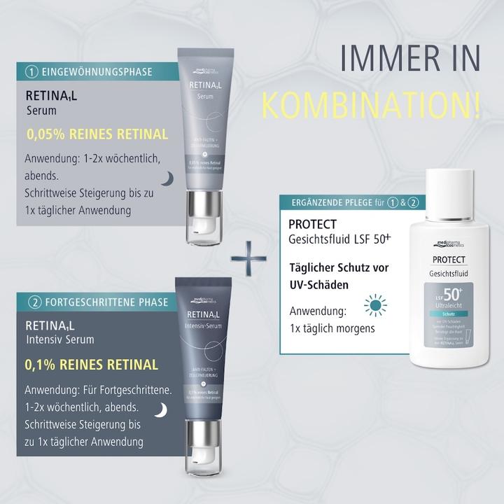 Actual product image Dr. Theiss Medipharma Cos Pro Ges 50+, 50 ml CRE (50 ml, Face fluid, SPF 50+)