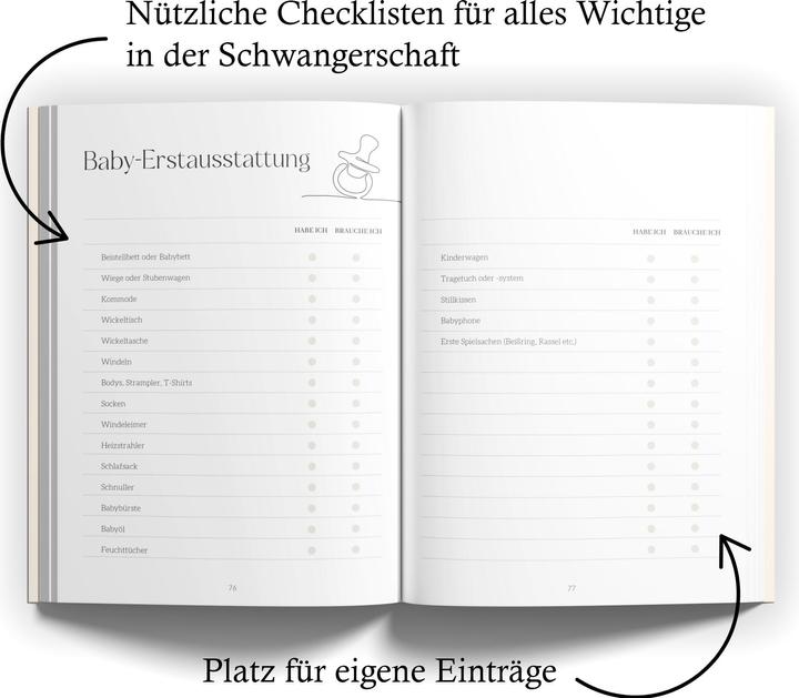 Immagine prodotto Mein Safeplace für die Schwangerschaft (Tedesco, Lisa Walser, 2024)