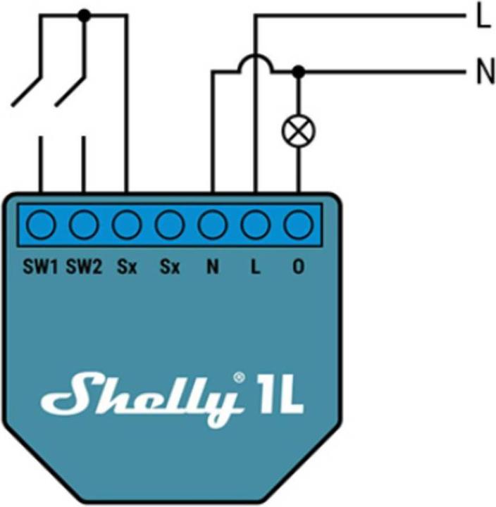 Image du produit Shelly Bypass