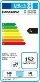 Energie-Label Panasonic Tx-58dxw734 (58", LCD, 4K)