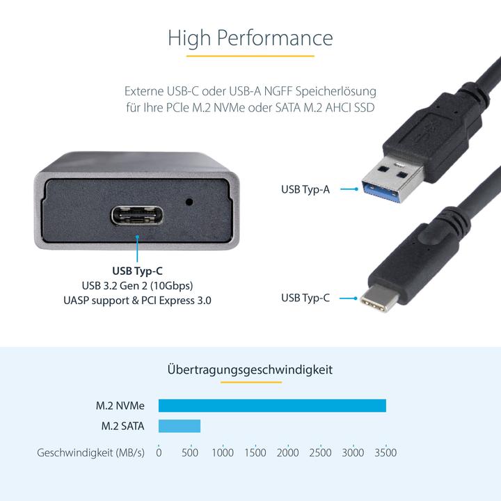 Produktbild StarTech com M2-USB-C-NVME-SATA, Enceinte ssd, M.2, M.2, 10 Gbit/s, Connectivité USB, Gris (M.2)