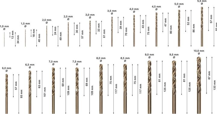 Produktbild Bosch Professional Zubehör PRO Stainless Steel HSS-Co Spiralbohrer-Set, 19-tlg. (1 mm, 1.5 mm, 2 mm, 2.5 mm, 3 mm, 3.5 mm, 4 mm, 4.5 mm, 5 mm, 5.5 mm, 6 mm, 6.5 mm, 7 mm, 7.5 mm, 8 mm, 8.5 mm, 9 mm, 9.5 mm, 10 mm)