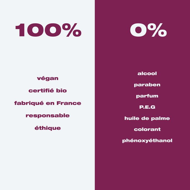 Produktbild Goliate VULVA CARE - Soothing regenerating (Körperlotion, Körpergel, Körpercreme, Körpermilch, 15 ml)