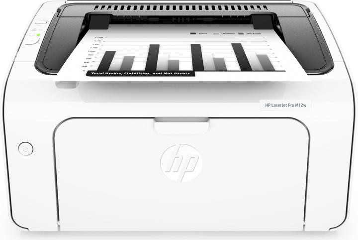 HP M12w LaserJet Pro (Laser, Schwarz-Weiss)