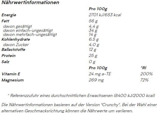 Nährwerte und Zutaten MyProtein Almond Butter (Mandelbutter, 1 Stk., 1000 g)