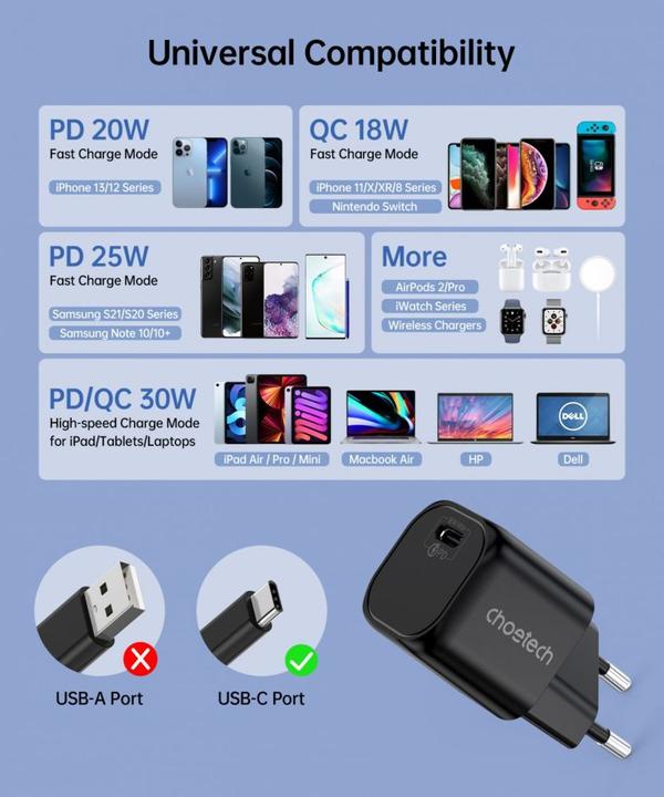 Productafbeelding Choetech GaN USB lader Type C PD 30W zwart (PD5007) (30 W)