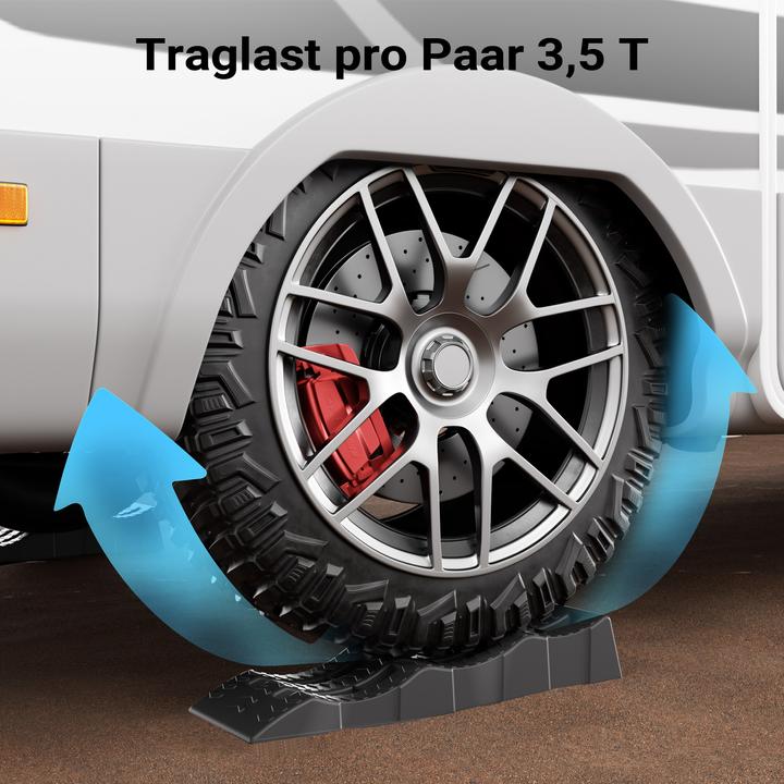 Actual product image XPOtool Step wedge collision wedge set