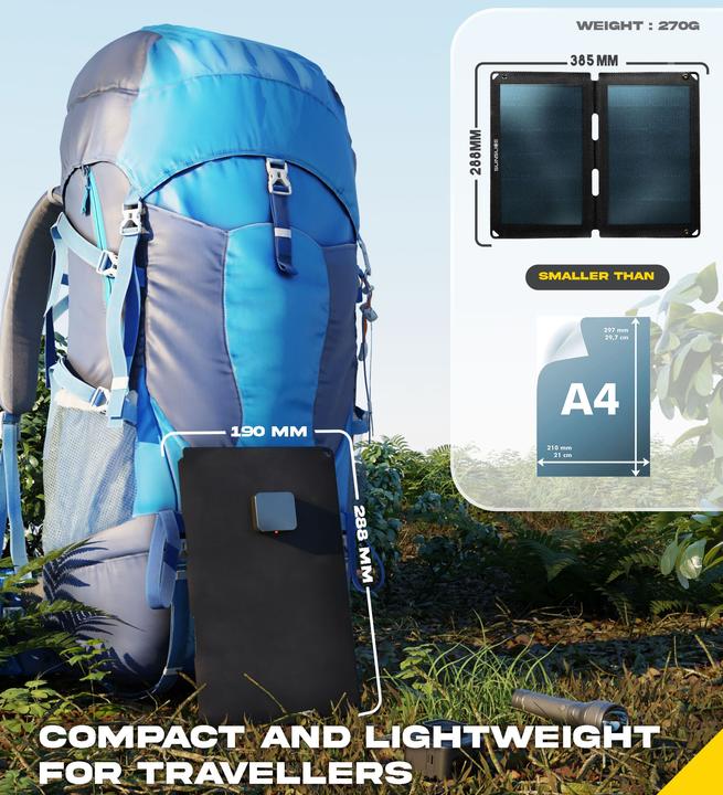 Produktbild Sunslice Fusion Flex 6 (6 W, 0.24 kg)