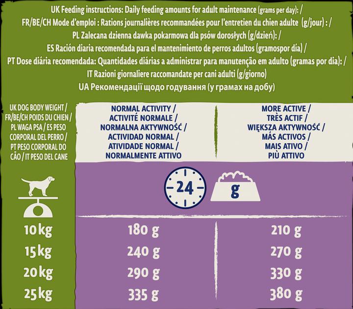 Produktbild Purina DOG CHOW Adult Lamb 14kg (Adult, 1 Stk., 14000 g)