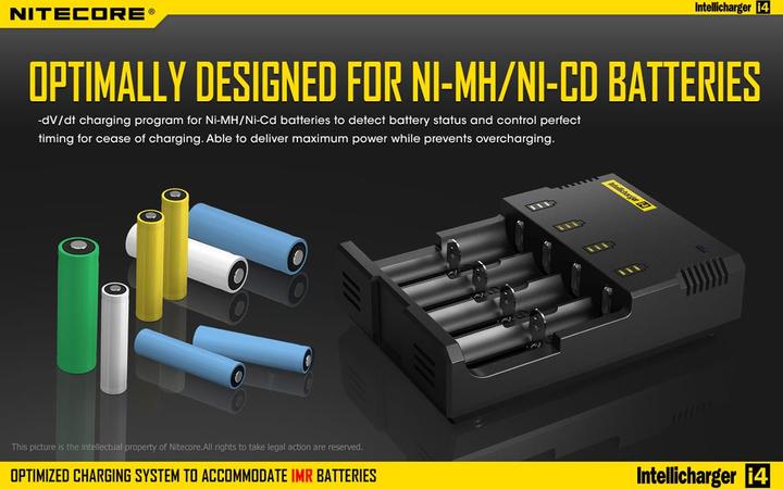 Produktbild Nitecore i4