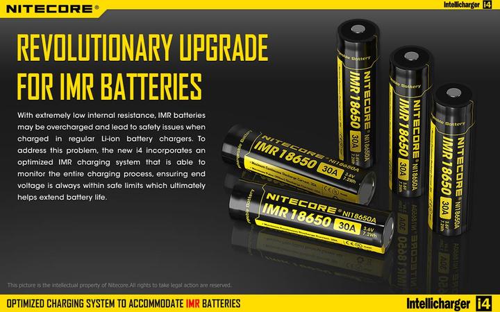 Produktbild Nitecore i4