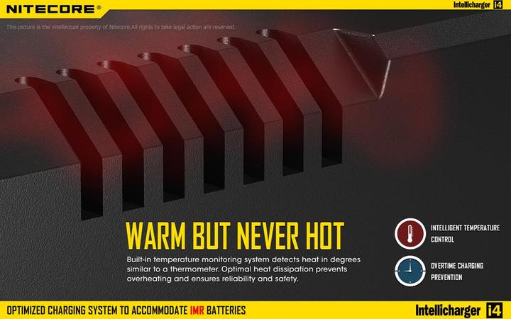 Produktbild Nitecore i4