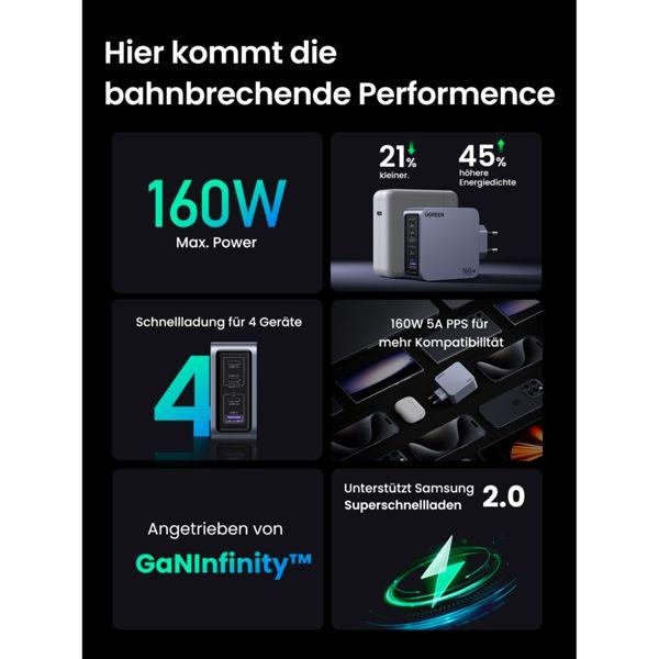 Produktbild Ugreen Nexode Pro (160 W)