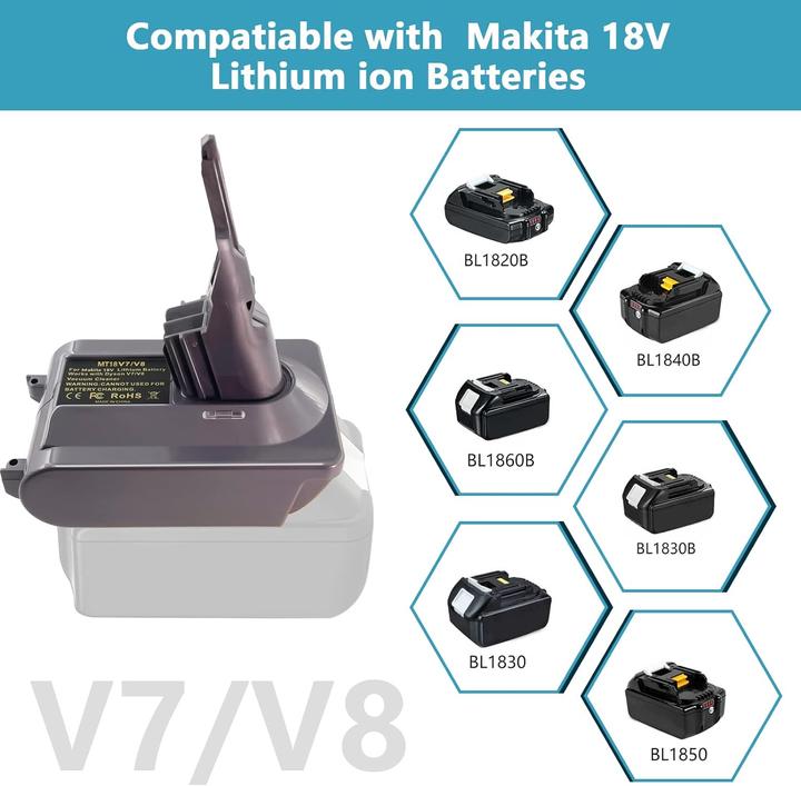 Produktbild Btrui Adapter MT18V7/V8