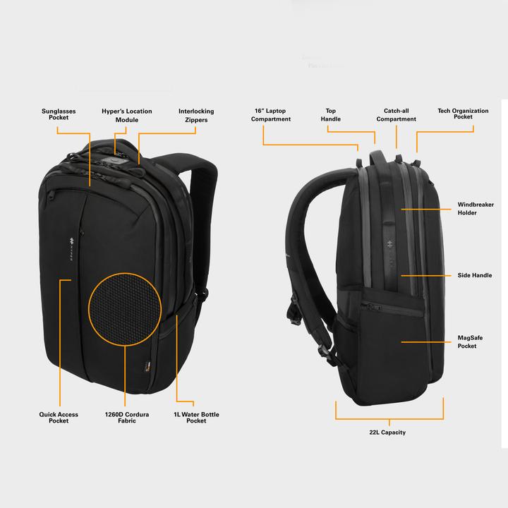Actual product image Targus Hyper Pack Pro (22 l)