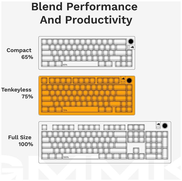 Actual product image Glorious GMMK 3 75 % Custom Gaming Keyboard - Pre-Built, ISO (US), Fox Switches, black (US, Cable)