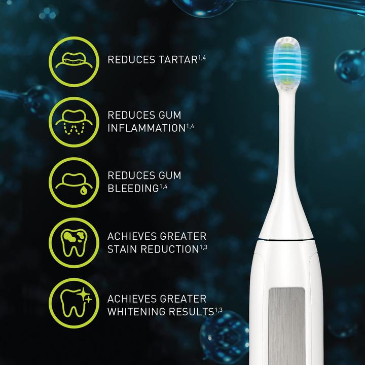 Image du produit Silk'n ToothWave (Brosse à dents sonique)