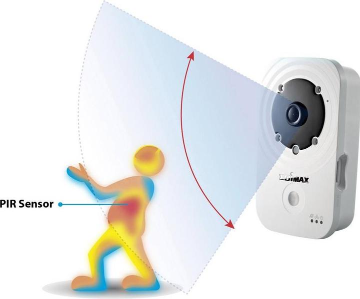 Actual product image edimax IC-3140W, WLAN, Day/Night (1280 x 720 pixels)