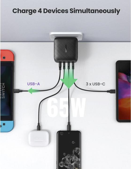 Actual product image Ugreen Quick charger (65 W)