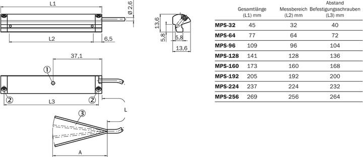 Actual product image Sick Position sensor (Sensor)