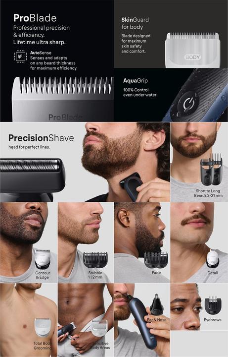 Actual product image Braun All-in-One Series 7 (AIO7580)