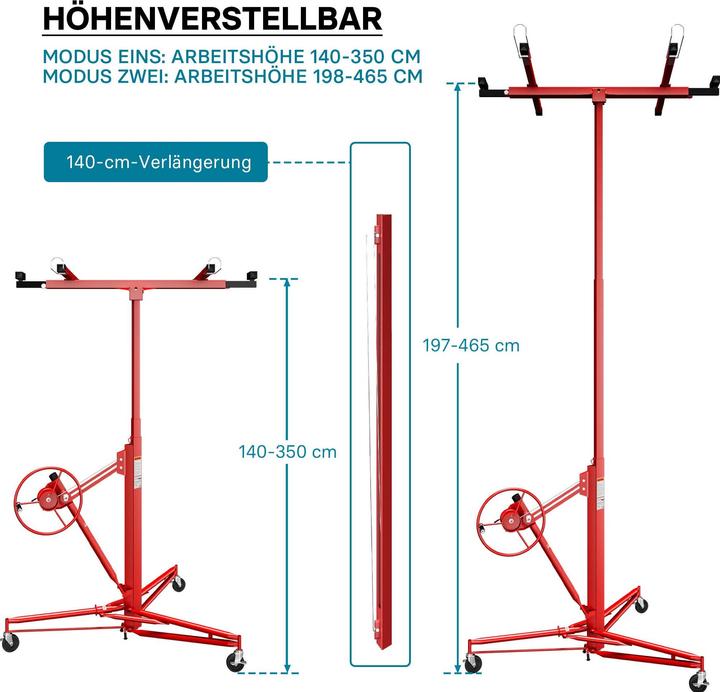 Actual product image Wiltec SET: XXL Drywall Lift & Sheetrock Lifter Panel Hoist 11FT + 6FT Extension max. 17Ft 150LBS