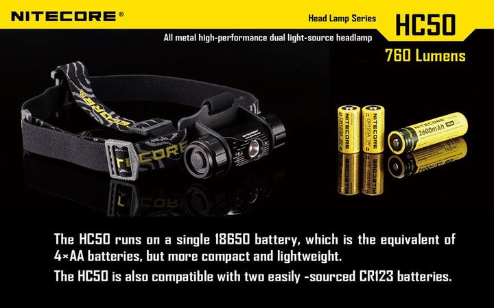 Actual product image Nitecore Hc50 (565 lm)