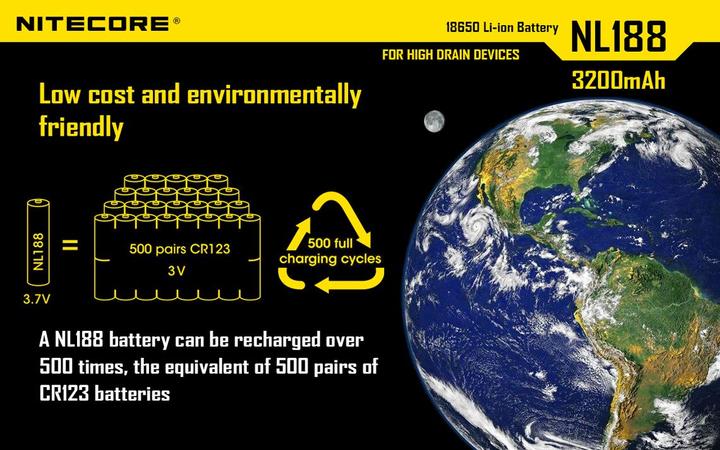Produktbild Nitecore 18650 Rechargeable Battery 3200mAh