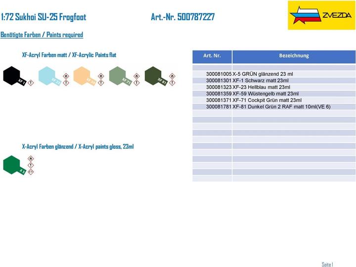Actual product image Tamiya 1:72 Sukhoi SU-25 Frogfoot