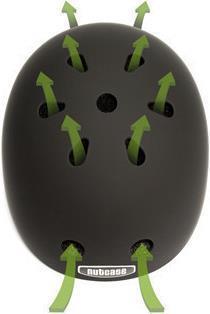 Image du produit Nutcase Noirâtre (52 - 56 cm)