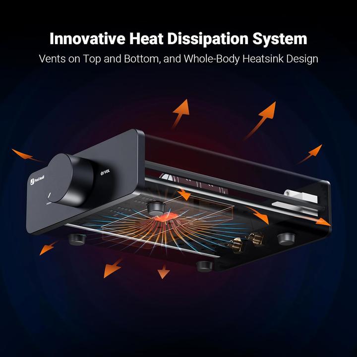 Actual product image Fosi Audio V3-48V (Amplifier)
