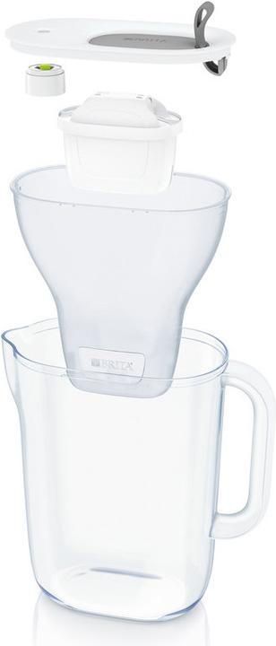 Actual product image Brita Style Maxtra Pro (2.40 l)