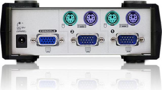 Actual product image Aten MasterView KVM switch