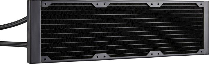 Image du produit Corsair H150i Pro