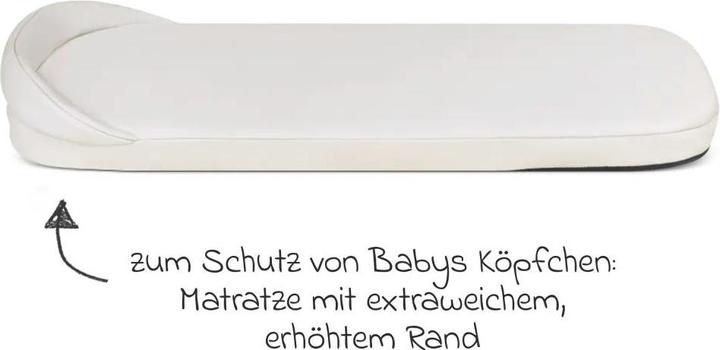 Actual product image ABC Design Tragewanne für Neugeborene - passend für