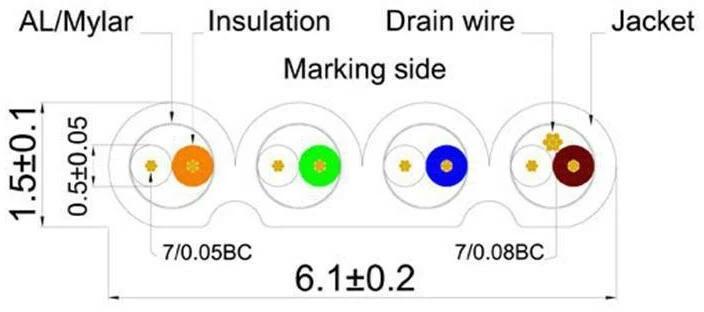 Immagine prodotto Wirewin Cavo di rete (STP, CAT6, 0.25 m)