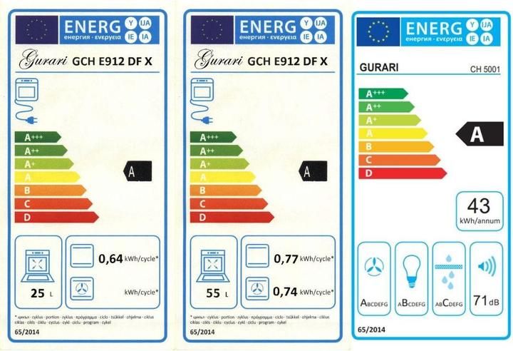 Energy Label Gurari GCH E 912 DF X + CH 5001