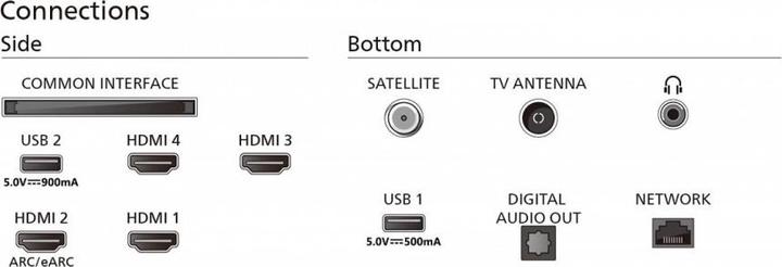 Produktbild Philips Ambilight Xtra 55PML9019 4K Quantum Dot (55", LED, 4K)