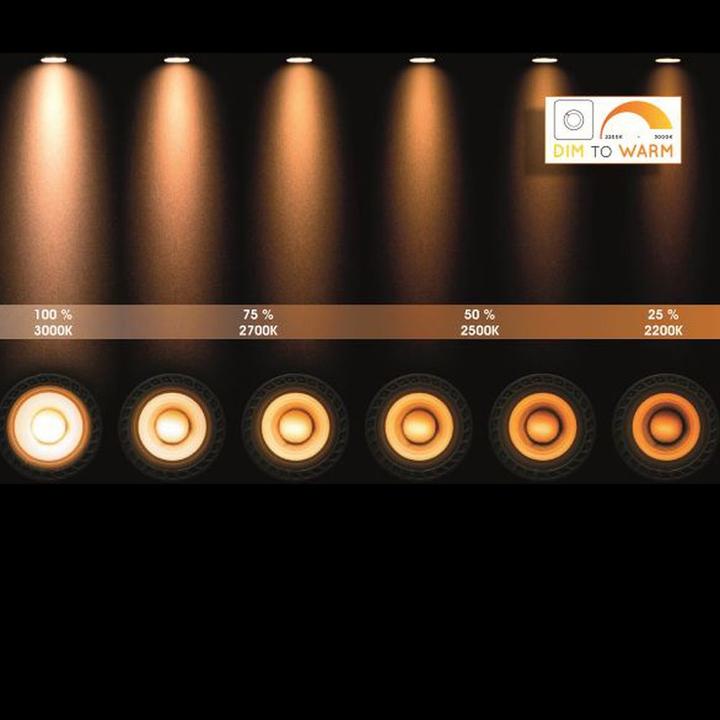 Image du produit Lucide Xirax (320 lm, GU10)