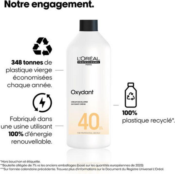 Produktbild L'Oréal Professionnel Oxydant (40 Vol. 12%)