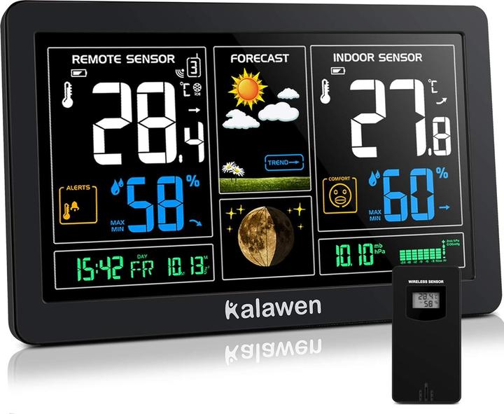 Kalawen Station météorologique
