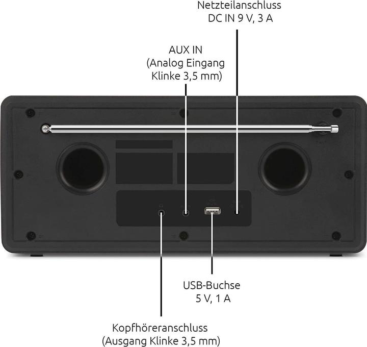 Produktbild TechniSat DigitRadio 574 IR (Internetradio, DAB+, UKW, Bluetooth, WLAN)