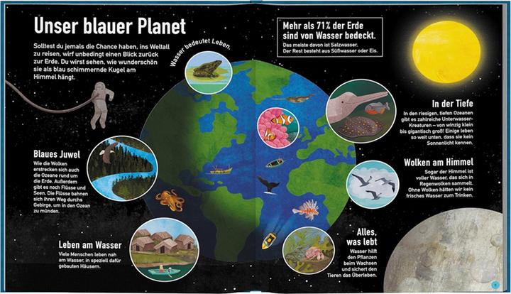 Produktbild Haba Blauer Planet – Das Leben in unseren Ozeanen, Flüssen und Seen (Deutsch, Moira Butterfield, 2019)