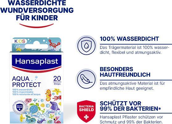 Energy Label Hansaplast Aqua Protect (20 x)