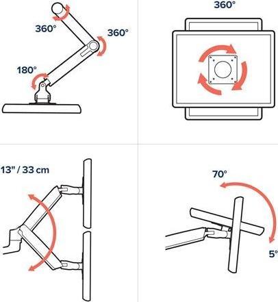 Produktbild Ergotron LX Monitor Arm mit patentierter CF-Technologie (Tisch, 24")