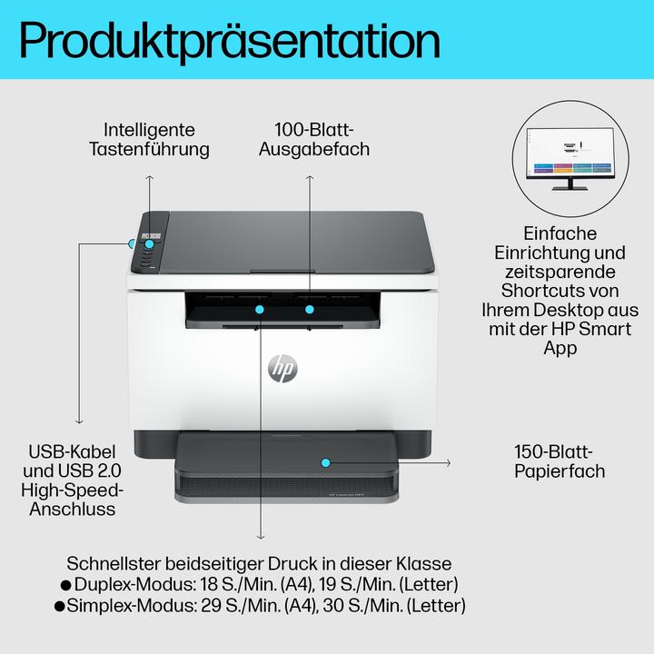 Energie-Label HP LaserJet MFP M234d (Laser, Schwarz-Weiss)