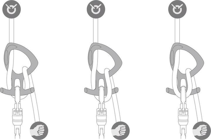 Image du produit Petzl Pirana Club
