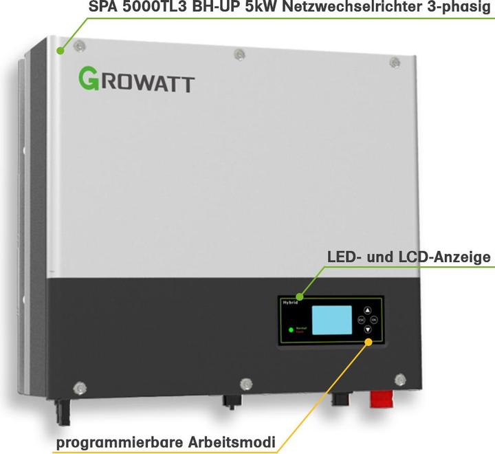 Produktbild Offgridtec Growatt Nachrüstsatz 20,48kWh für bestehende PV Anlagen 3-phasig SPA 5000 Hybrid-Inverter LiFePO4- (20480 W)